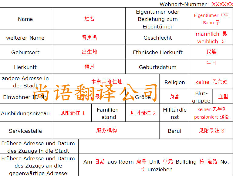 戶(hù)口本翻譯公司收費(fèi)標(biāo)準(zhǔn)是什么？