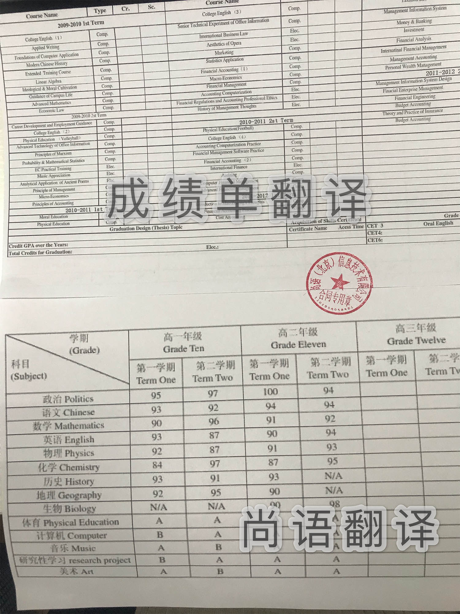 大學(xué)出國成績單翻譯多少錢，翻譯蓋章才能生效！