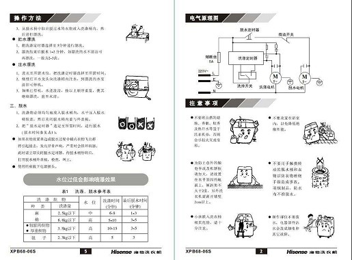 說明書翻譯價(jià)格是多少？按照什么標(biāo)準(zhǔn)來收費(fèi)？