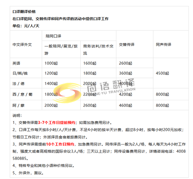 翻譯公司收費(fèi)價(jià)格表(超詳細(xì))證件翻譯，口譯翻譯，筆譯翻譯，陪同翻譯